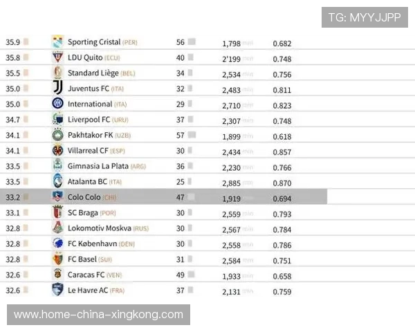 欧洲青训黑名单:哪些地区产出稳定表现? 欧洲青训黑名单:哪些地区产出稳定表现?